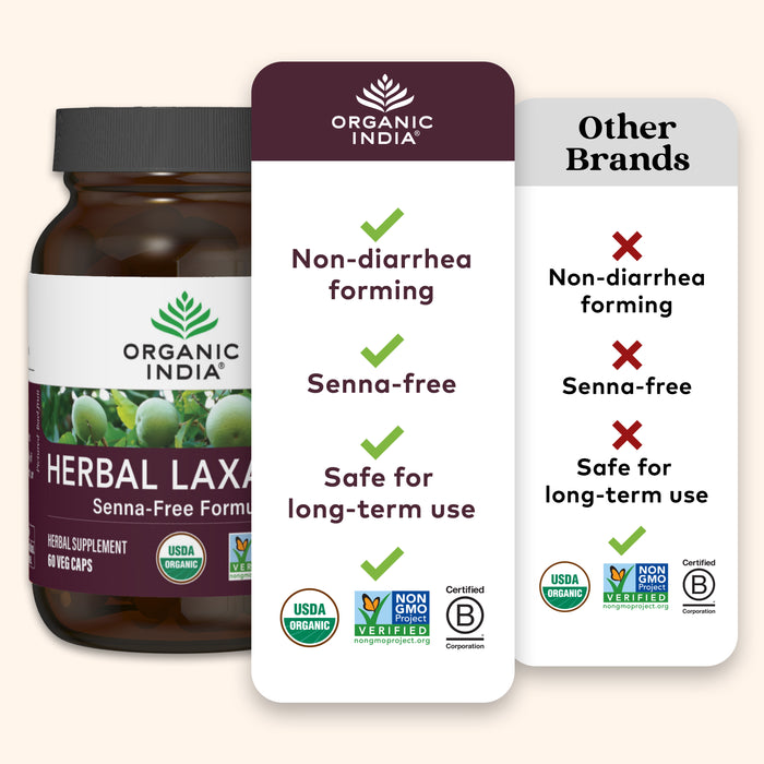 Senna-free organic herbal laxative capsules safe for long term use
