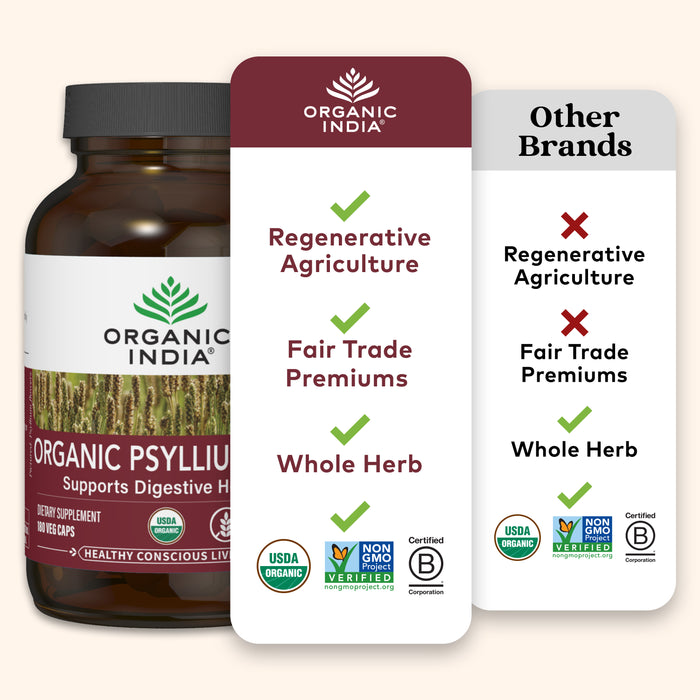 Organic psyllium fiber supplement capsules, regeneratively grown and fairly traded.