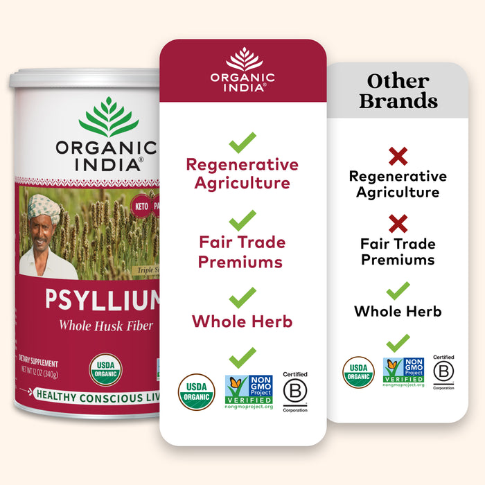 Organic Psyllium Whole Husk Fiber, 12oz, vegan, gluten-free, regeneratively grown