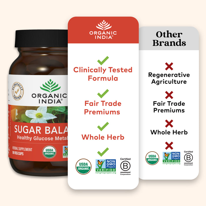 Clincally tested, fairly traded, organic herbal sugar balance supplement.