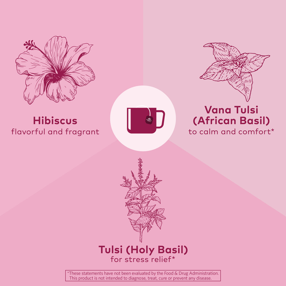 Tulsi Hibiscus Tea Organic India Organic India USA