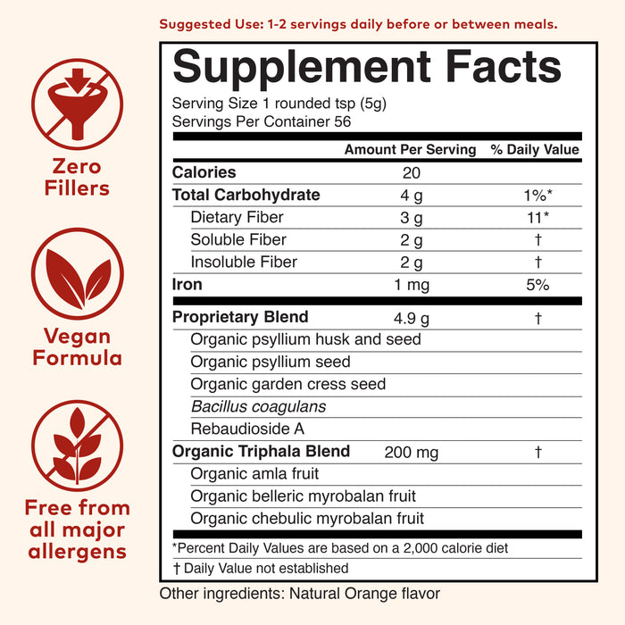 Psyllium Pre & Probiotic Fiber powder supplements facts 1 tsp serving, vegan, free of major allergens, and no fillers.