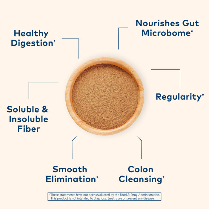 Psyllium pre & probiotic fiber powder for healthy digestion, gut health and smooth elimination.