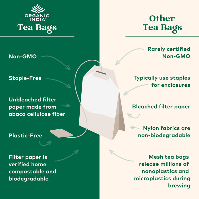 Organic Tulsi Cleanse caffeine-free, 18 count teabags box, bitter blast of herbs and spices.