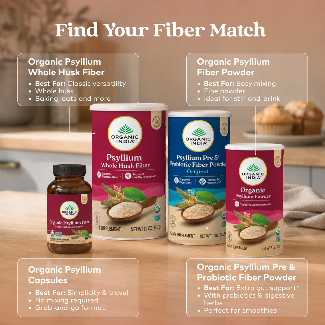 Psyllium Powder