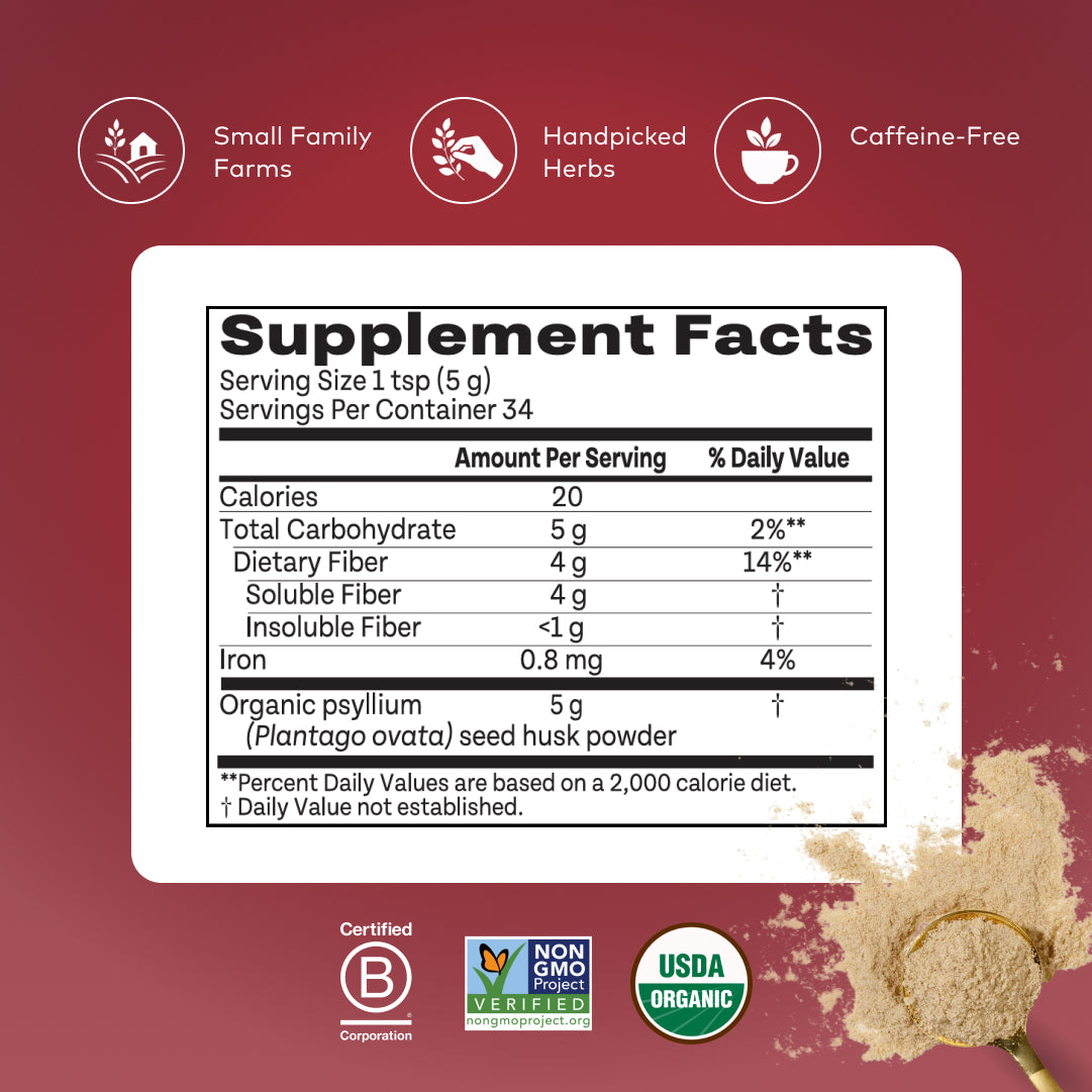 Psyllium Powder