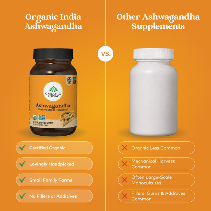Ashwagandha Capsules