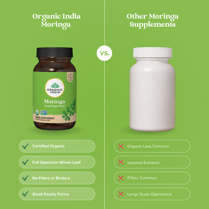 Moringa Capsules