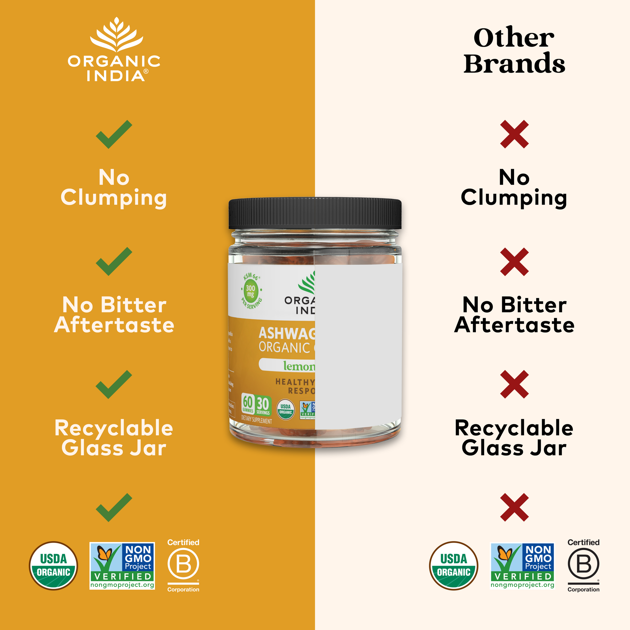 Ashwagandha Organic Gummies in glass jar with great taste and texture