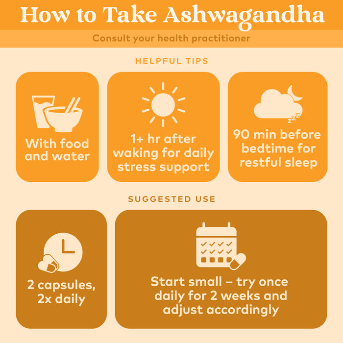 Ashwagandha use instructions take with good or water morning for stress support, evening for sleep, 1-2 capsules daily.