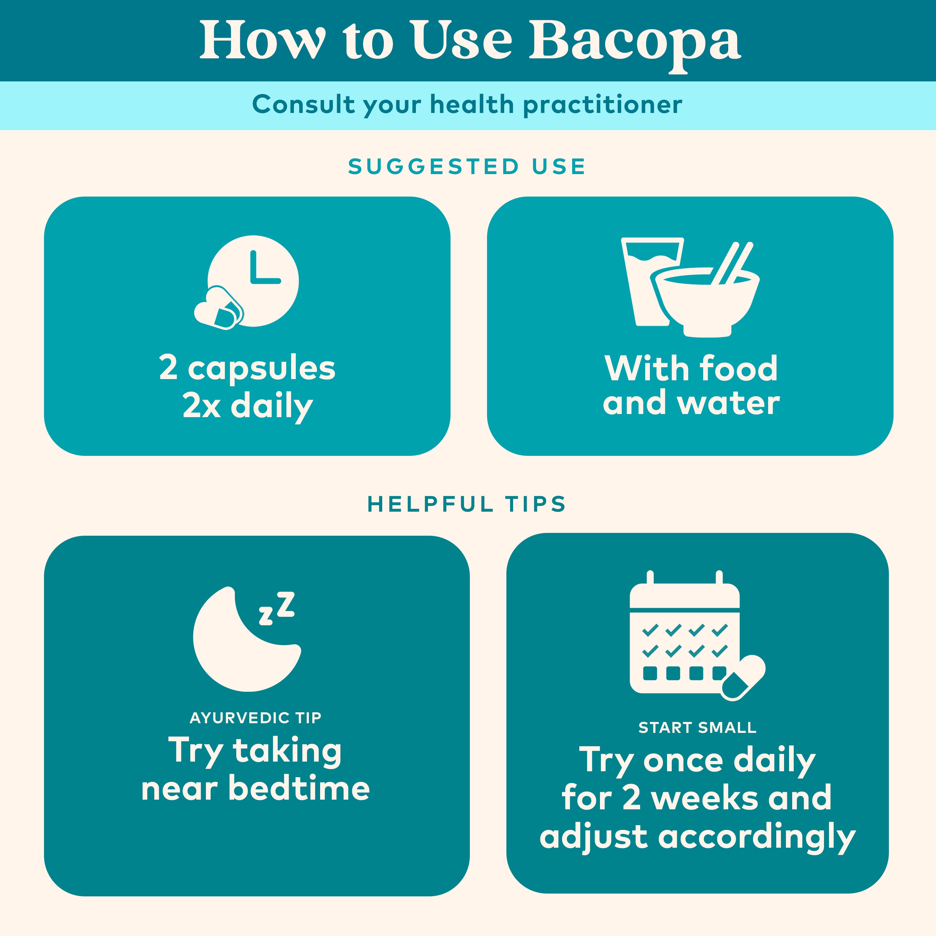 bacopa use guidance