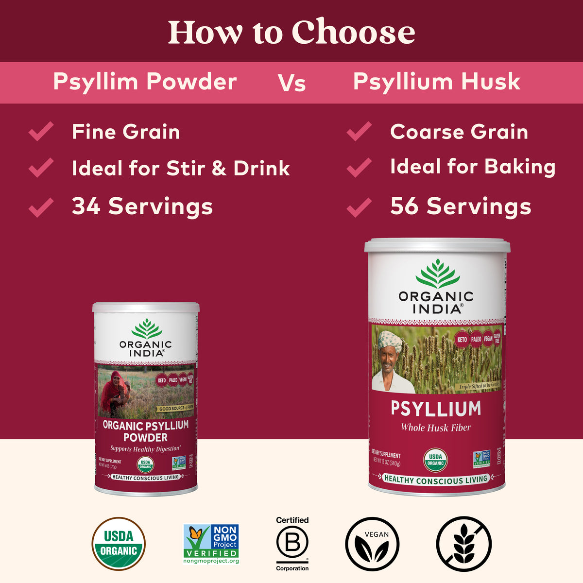 organic psyllium how to choose powder vs whole husk
