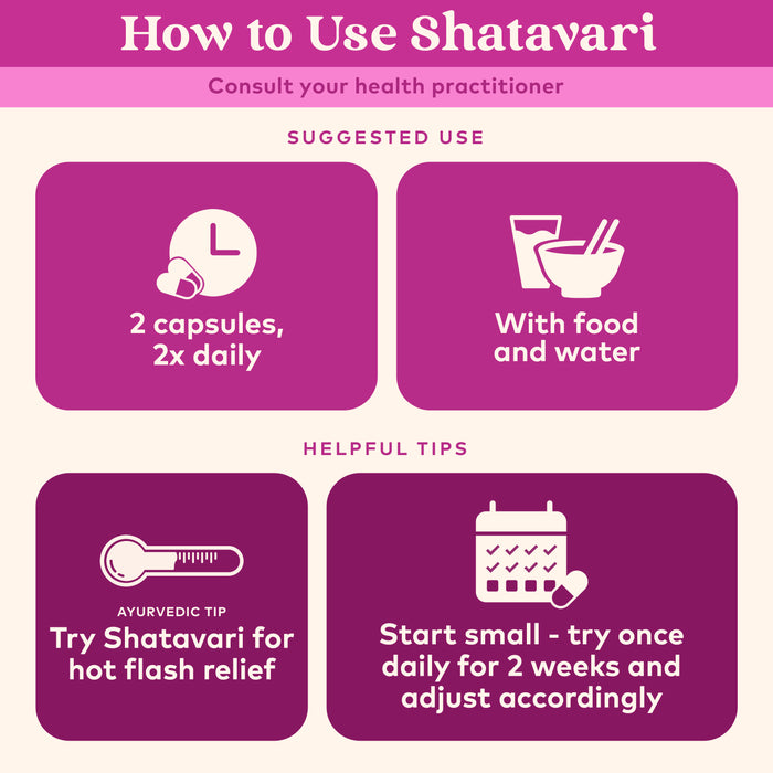 Shatavari Capsules