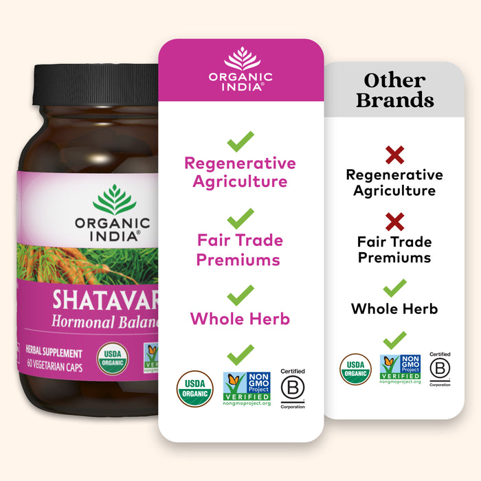 Shatavari Capsules