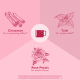 Load image into Gallery viewer, Tulsi Cinnamon Rose
