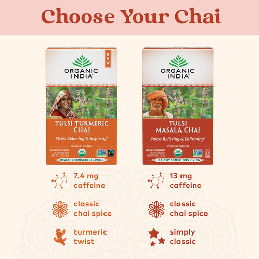 Tulsi Masala Chai