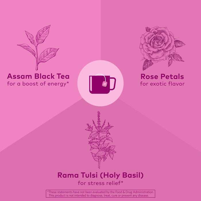 Tulsi Sweet Rose Assam Black