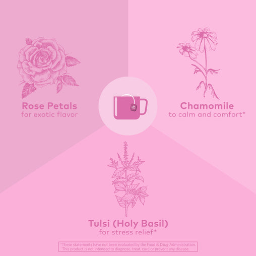 Tulsi Sweet Rose