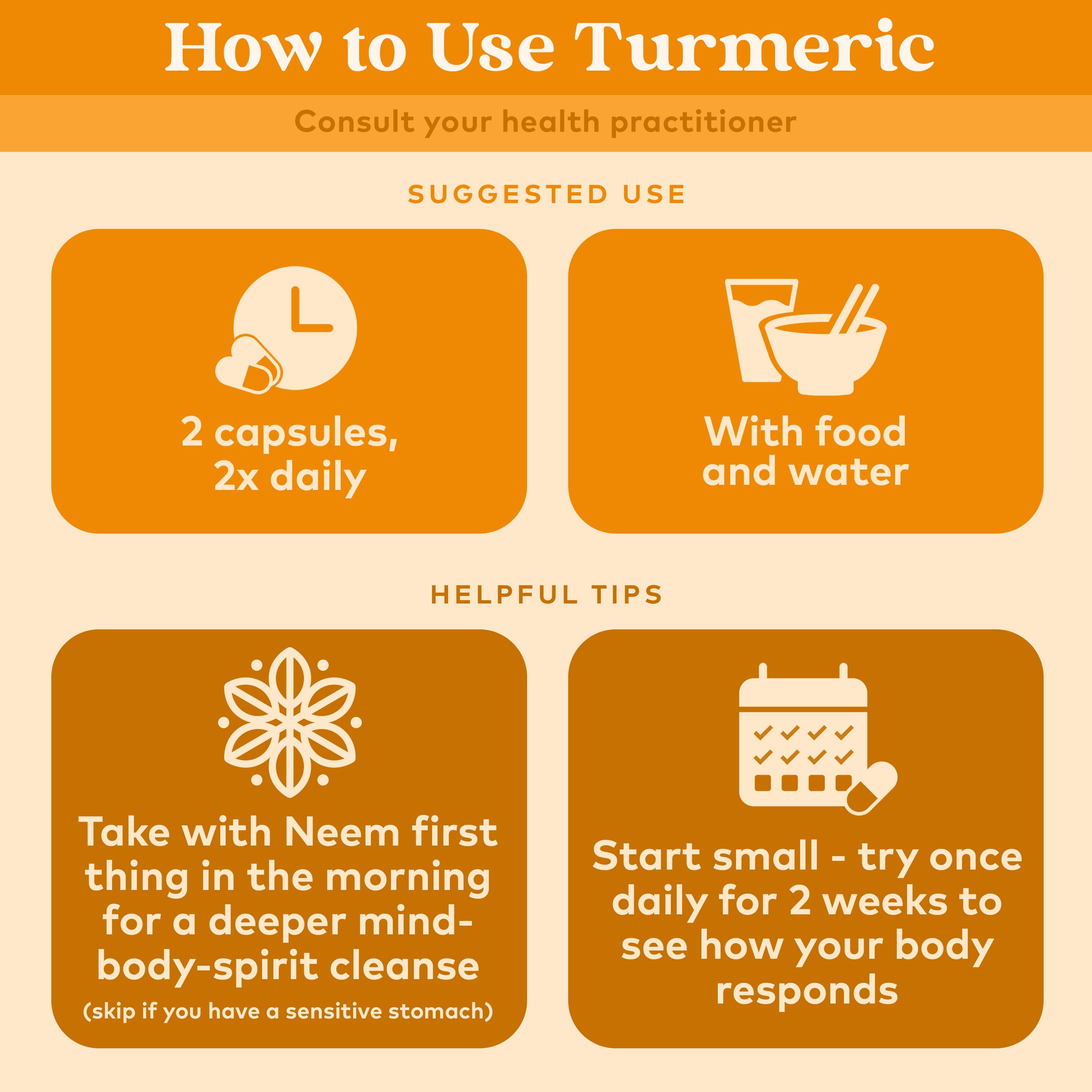 Turmeric Formula
