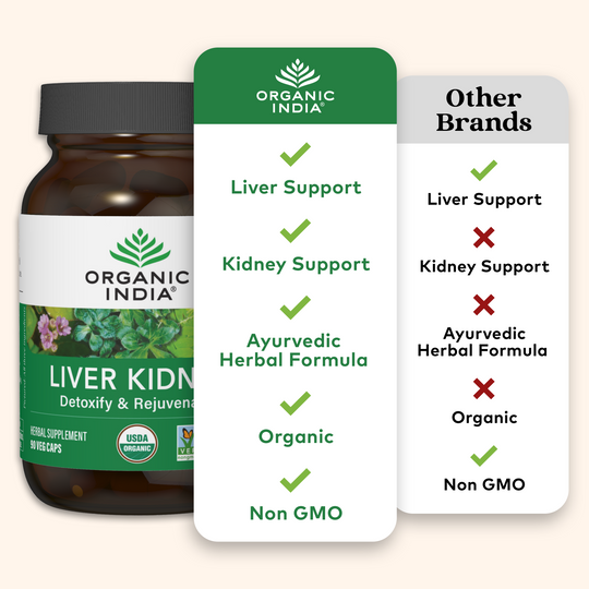 Herbal Liver and Kidney Cleanse Supplement Organic India Organic