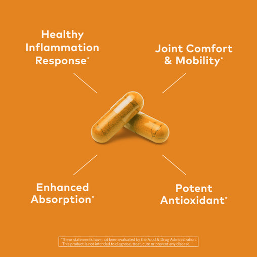Turmeric Formula