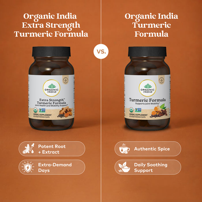 Extra Strength Turmeric Capsules