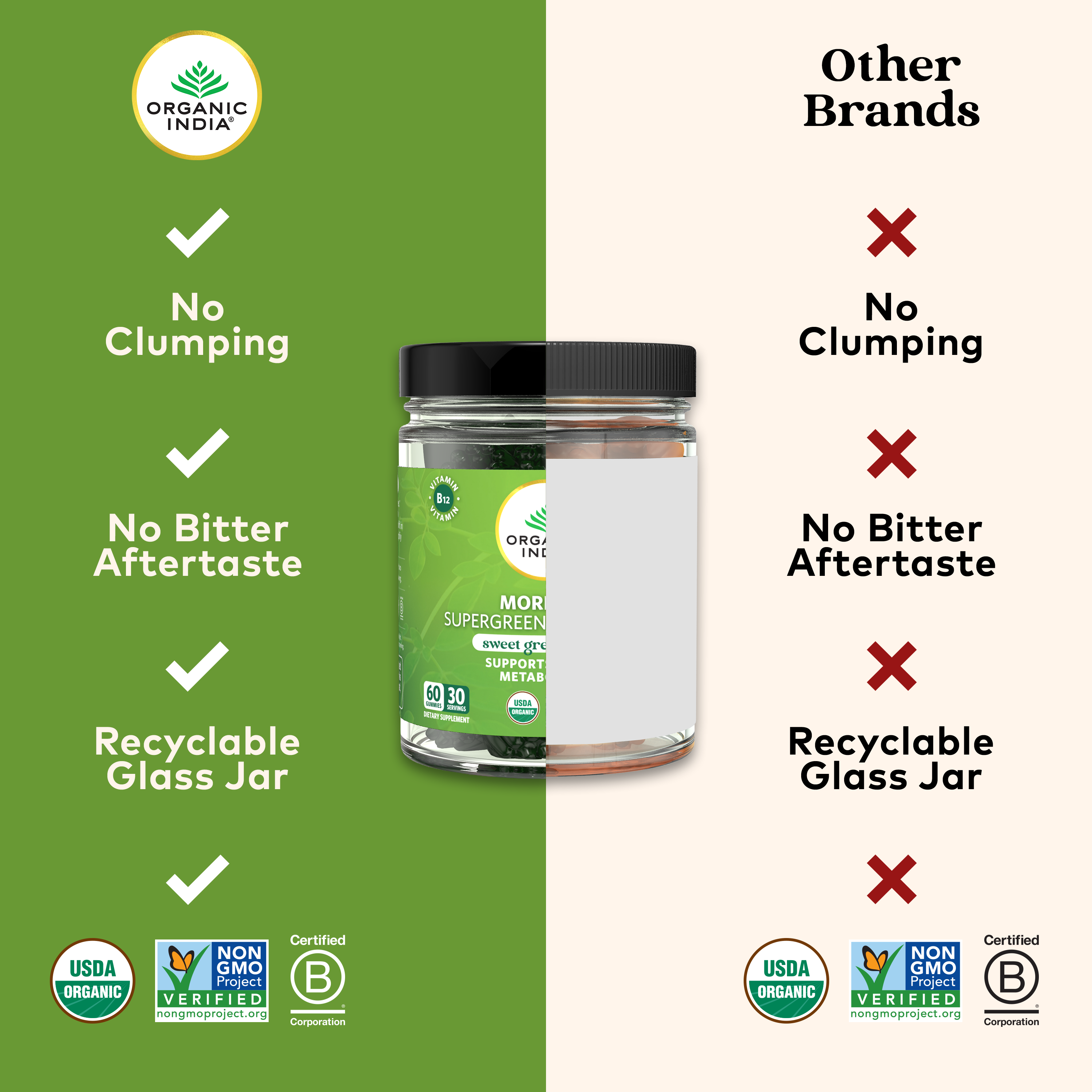 Moringa Supergreens Gummies